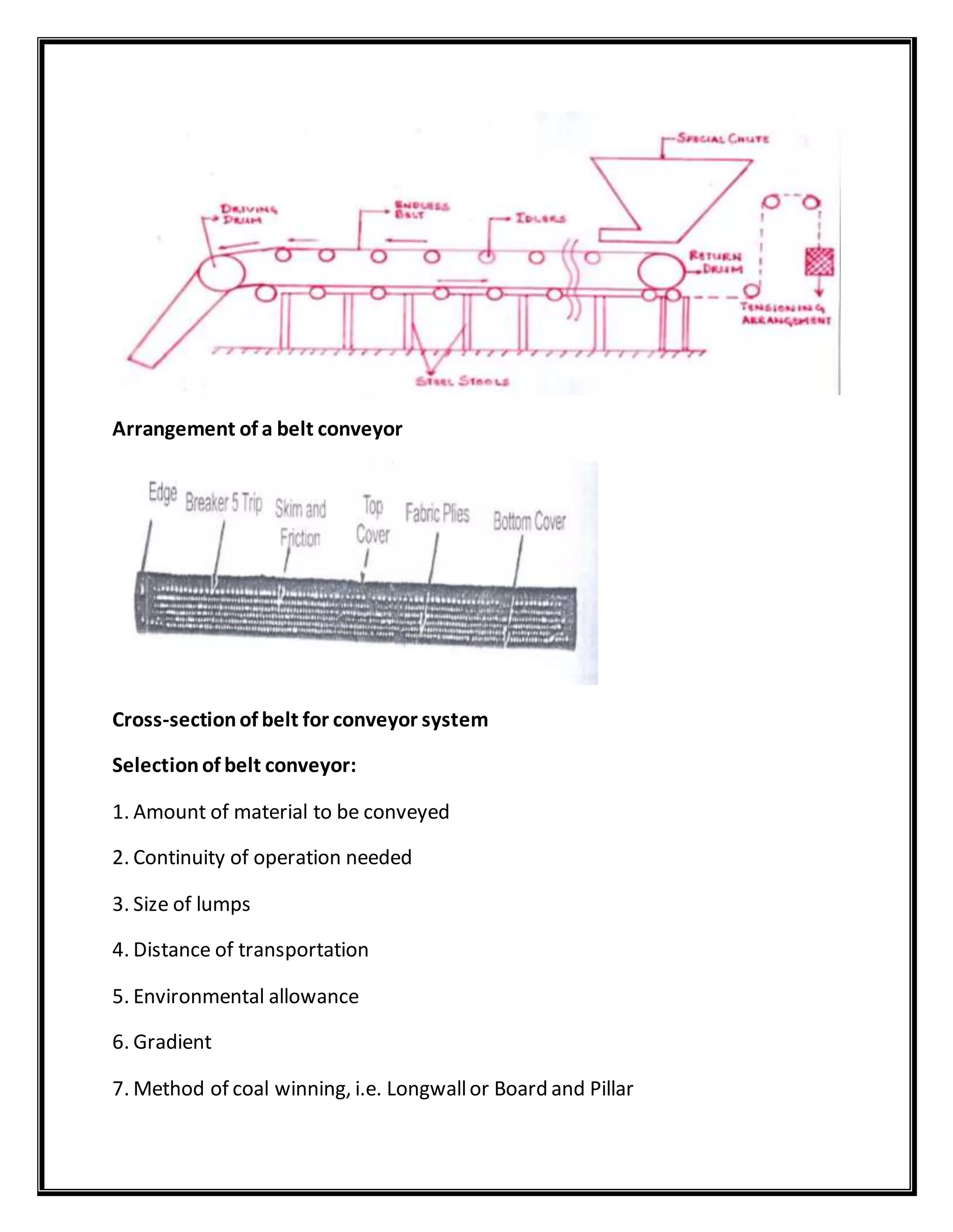 Arrangement of a belt conveyor
Cross-sectionof belt for conveyor system
Selectionof belt conveyor:
1. Amount of material to be conveyed
2. Continuity of operation needed
3. Size of lumps
4. Distance of transportation
5. Environmental allowance
6. Gradient
7. Method of coal winning, i.e. Longwallor Board and Pillar
 