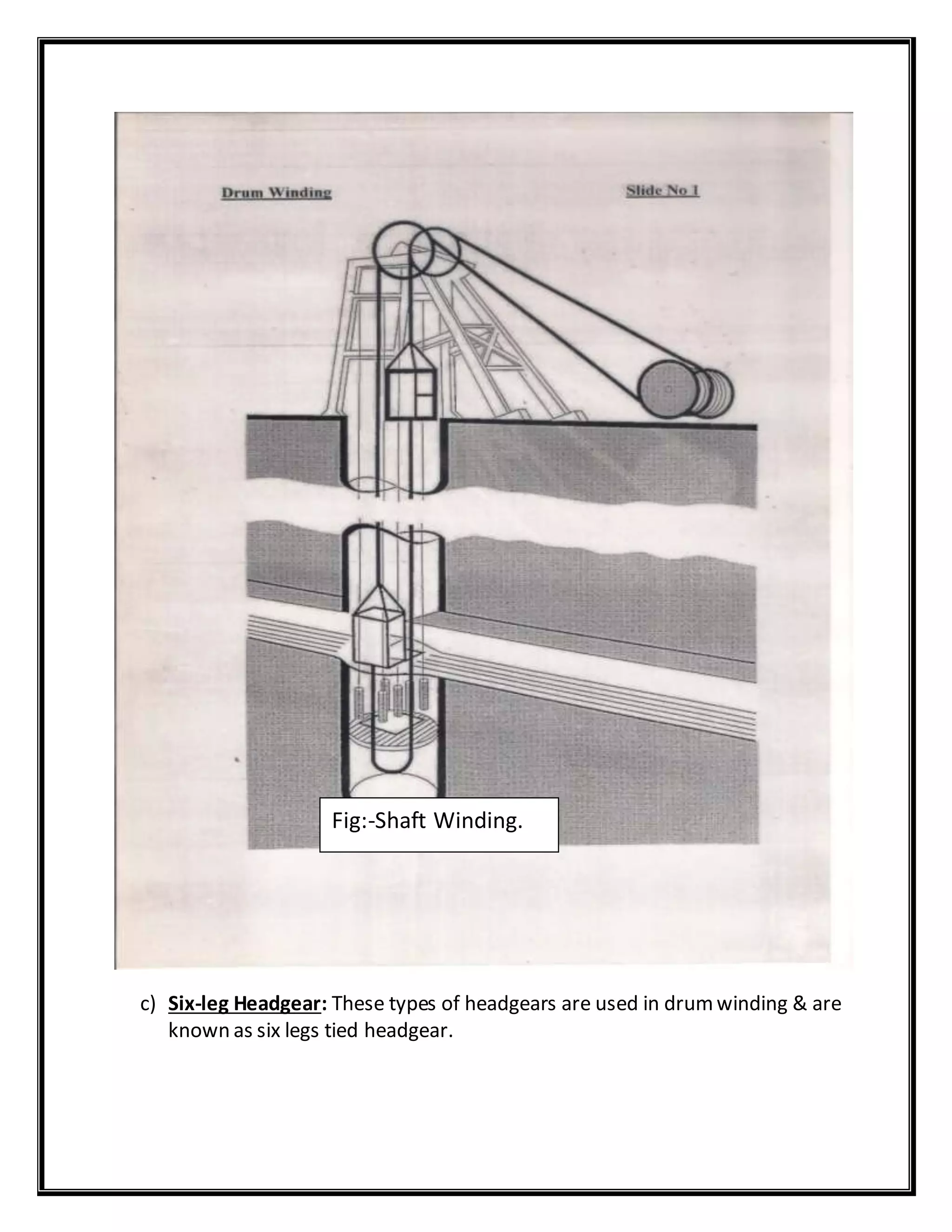 c) Six-leg Headgear: These types of headgears are used in drumwinding & are
known as six legs tied headgear.
Fig:-Shaft Winding.
 