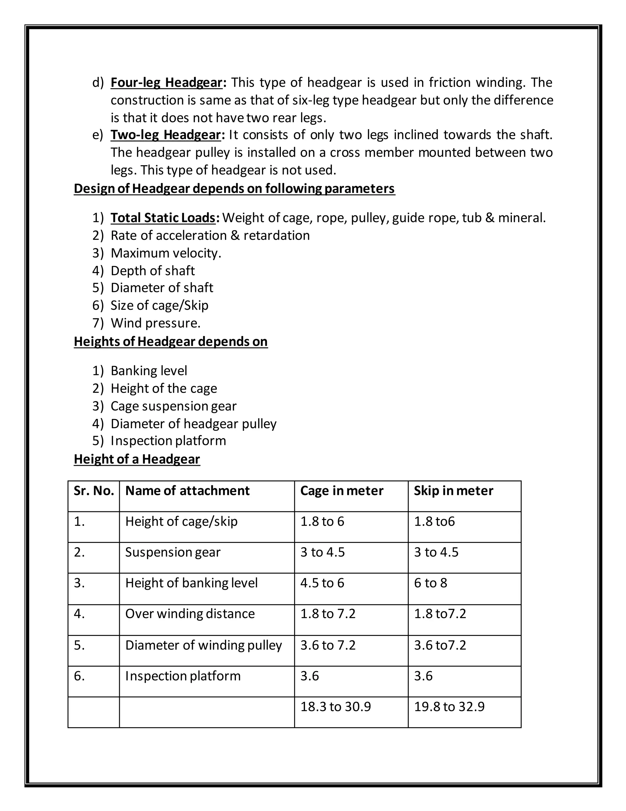 d) Four-leg Headgear: This type of headgear is used in friction winding. The
construction is same as that of six-leg type headgear but only the difference
is that it does not havetwo rear legs.
e) Two-leg Headgear: It consists of only two legs inclined towards the shaft.
The headgear pulley is installed on a cross member mounted between two
legs. This type of headgear is not used.
Designof Headgear depends on following parameters
1) Total Static Loads:Weight of cage, rope, pulley, guide rope, tub & mineral.
2) Rate of acceleration & retardation
3) Maximum velocity.
4) Depth of shaft
5) Diameter of shaft
6) Size of cage/Skip
7) Wind pressure.
Heights of Headgear depends on
1) Banking level
2) Height of the cage
3) Cage suspension gear
4) Diameter of headgear pulley
5) Inspection platform
Height of a Headgear
Sr. No. Name of attachment Cage inmeter Skip inmeter
1. Height of cage/skip 1.8 to 6 1.8 to6
2. Suspension gear 3 to 4.5 3 to 4.5
3. Height of banking level 4.5 to 6 6 to 8
4. Over winding distance 1.8 to 7.2 1.8 to7.2
5. Diameter of winding pulley 3.6 to 7.2 3.6 to7.2
6. Inspection platform 3.6 3.6
18.3 to 30.9 19.8 to 32.9
 