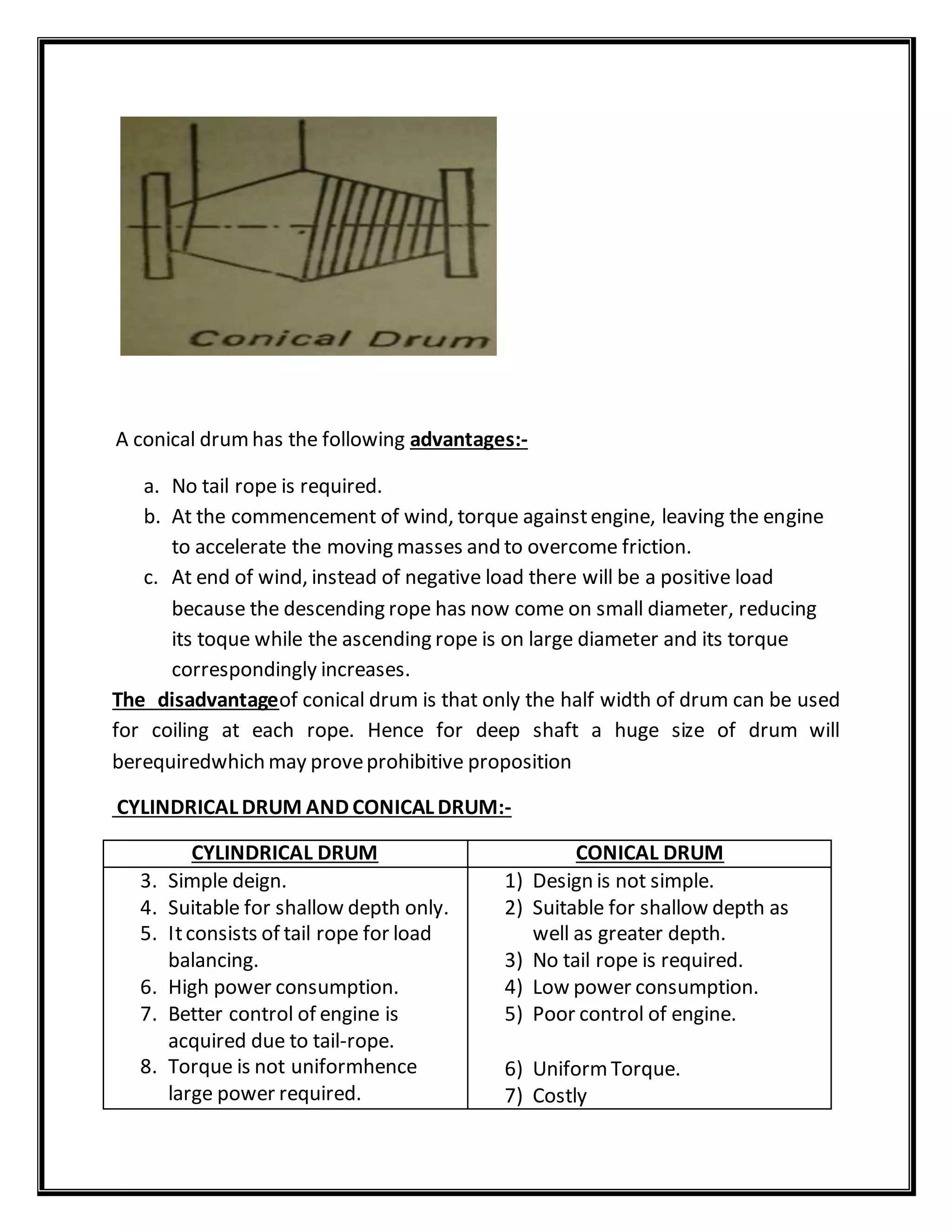 A conical drumhas the following advantages:-
a. No tail rope is required.
b. At the commencement of wind, torque againstengine, leaving the engine
to accelerate the moving masses and to overcome friction.
c. At end of wind, instead of negative load there will be a positive load
because the descending rope has now come on small diameter, reducing
its toque while the ascending rope is on large diameter and its torque
correspondingly increases.
The disadvantageof conical drum is that only the half width of drum can be used
for coiling at each rope. Hence for deep shaft a huge size of drum will
berequiredwhich may proveprohibitive proposition
CYLINDRICAL DRUM AND CONICAL DRUM:-
CYLINDRICAL DRUM CONICAL DRUM
3. Simple deign.
4. Suitable for shallow depth only.
5. Itconsists of tail rope for load
balancing.
6. High power consumption.
7. Better control of engine is
acquired due to tail-rope.
8. Torque is not uniformhence
large power required.
1) Design is not simple.
2) Suitable for shallow depth as
well as greater depth.
3) No tail rope is required.
4) Low power consumption.
5) Poor control of engine.
6) UniformTorque.
7) Costly
 