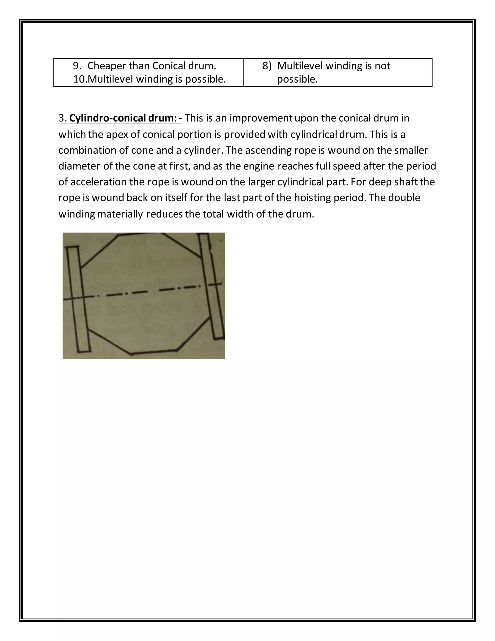 9. Cheaper than Conical drum.
10.Multilevel winding is possible.
8) Multilevel winding is not
possible.
3. Cylindro-conical drum: - This is an improvementupon the conical drum in
which the apex of conical portion is provided with cylindricaldrum. This is a
combination of cone and a cylinder. The ascending ropeis wound on the smaller
diameter of the cone at first, and as the engine reaches full speed after the period
of acceleration the rope is wound on the larger cylindrical part. For deep shaftthe
rope is wound back on itself for the last part of the hoisting period. The double
winding materially reduces the total width of the drum.
 