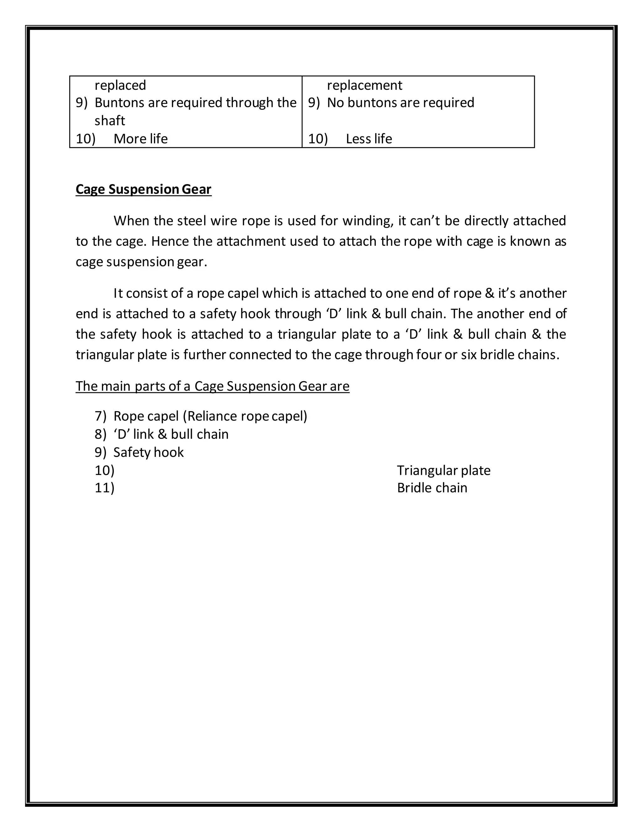 replaced
9) Buntons are required through the
shaft
10) More life
replacement
9) No buntons are required
10) Less life
Cage SuspensionGear
When the steel wire rope is used for winding, it can’t be directly attached
to the cage. Hence the attachment used to attach the rope with cage is known as
cage suspension gear.
It consist of a rope capel which is attached to one end of rope & it’s another
end is attached to a safety hook through ‘D’ link & bull chain. The another end of
the safety hook is attached to a triangular plate to a ‘D’ link & bull chain & the
triangular plate is further connected to the cage through four or six bridle chains.
The main parts of a Cage Suspension Gear are
7) Rope capel (Reliance ropecapel)
8) ‘D’ link & bull chain
9) Safety hook
10) Triangular plate
11) Bridle chain
 
