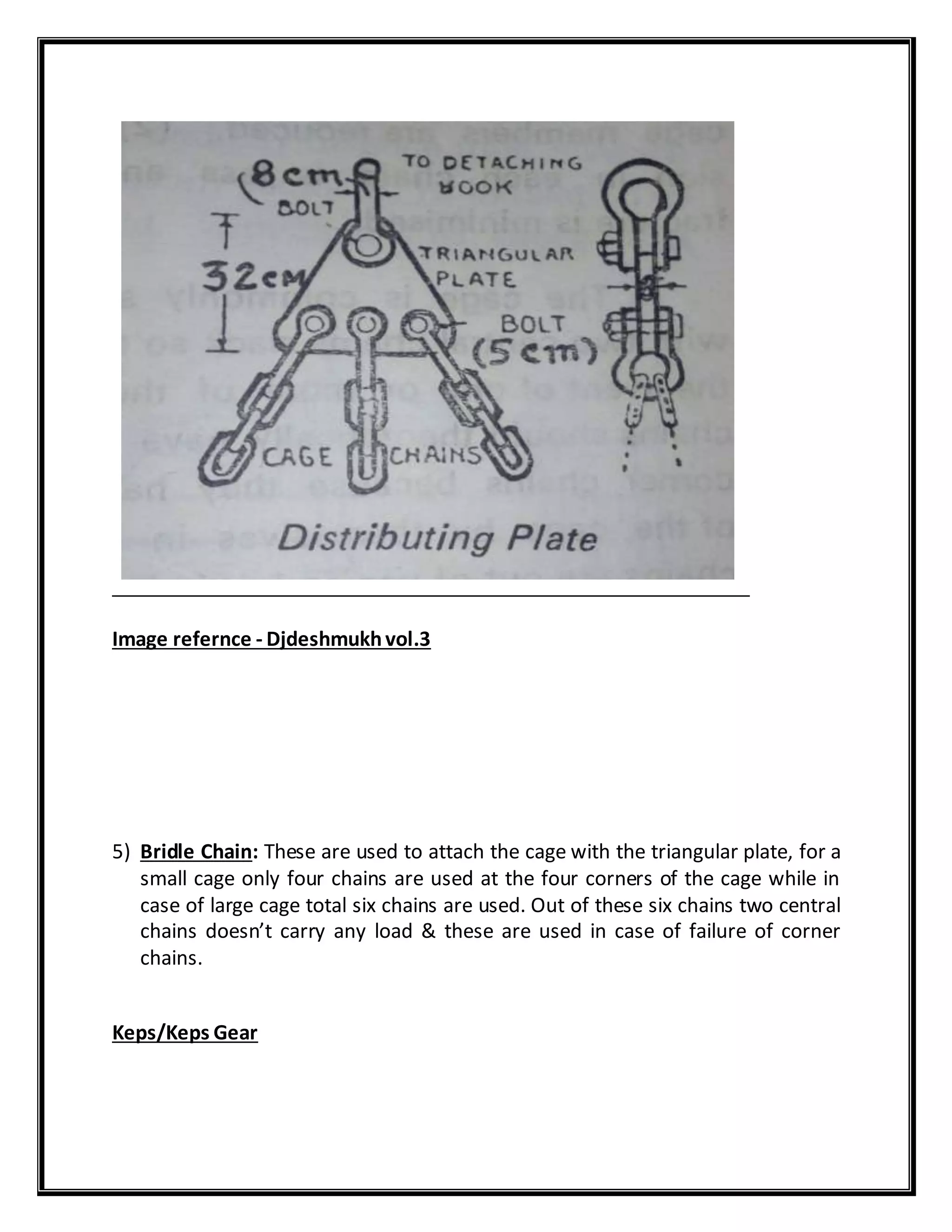 Image refernce - Djdeshmukhvol.3
5) Bridle Chain: These are used to attach the cage with the triangular plate, for a
small cage only four chains are used at the four corners of the cage while in
case of large cage total six chains are used. Out of these six chains two central
chains doesn’t carry any load & these are used in case of failure of corner
chains.
Keps/Keps Gear
 