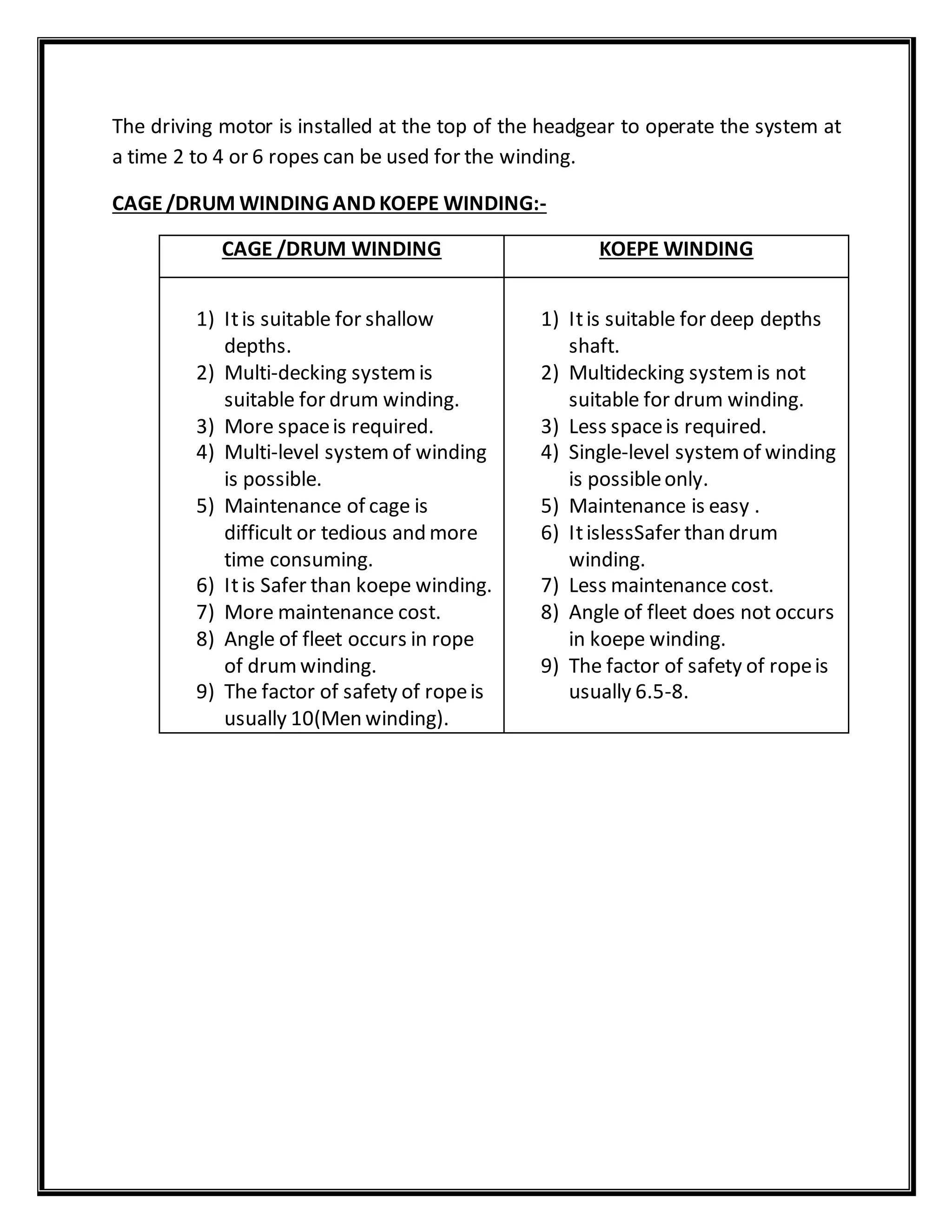The driving motor is installed at the top of the headgear to operate the system at
a time 2 to 4 or 6 ropes can be used for the winding.
CAGE/DRUM WINDING AND KOEPE WINDING:-
CAGE /DRUM WINDING KOEPE WINDING
1) Itis suitable for shallow
depths.
2) Multi-decking systemis
suitable for drum winding.
3) More spaceis required.
4) Multi-level systemof winding
is possible.
5) Maintenance of cage is
difficult or tedious and more
time consuming.
6) Itis Safer than koepe winding.
7) More maintenance cost.
8) Angle of fleet occurs in rope
of drumwinding.
9) The factor of safety of ropeis
usually 10(Men winding).
1) Itis suitable for deep depths
shaft.
2) Multidecking systemis not
suitable for drum winding.
3) Less spaceis required.
4) Single-level systemof winding
is possibleonly.
5) Maintenance is easy .
6) ItislessSafer than drum
winding.
7) Less maintenance cost.
8) Angle of fleet does not occurs
in koepe winding.
9) The factor of safety of ropeis
usually 6.5-8.
 