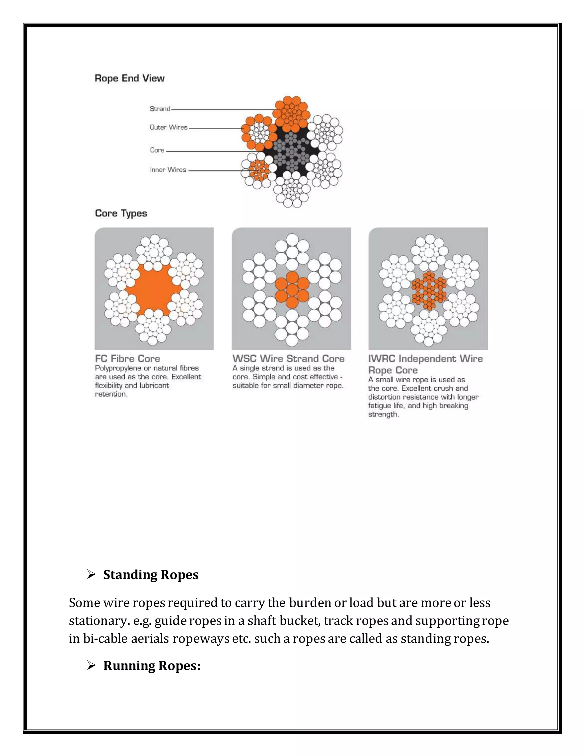  Standing Ropes
Some wire ropesrequired to carry the burden or load but are moreor less
stationary. e.g. guideropesin a shaft bucket, track ropesand supportingrope
in bi-cable aerials ropewaysetc. such a ropesare called as standing ropes.
 Running Ropes:
 