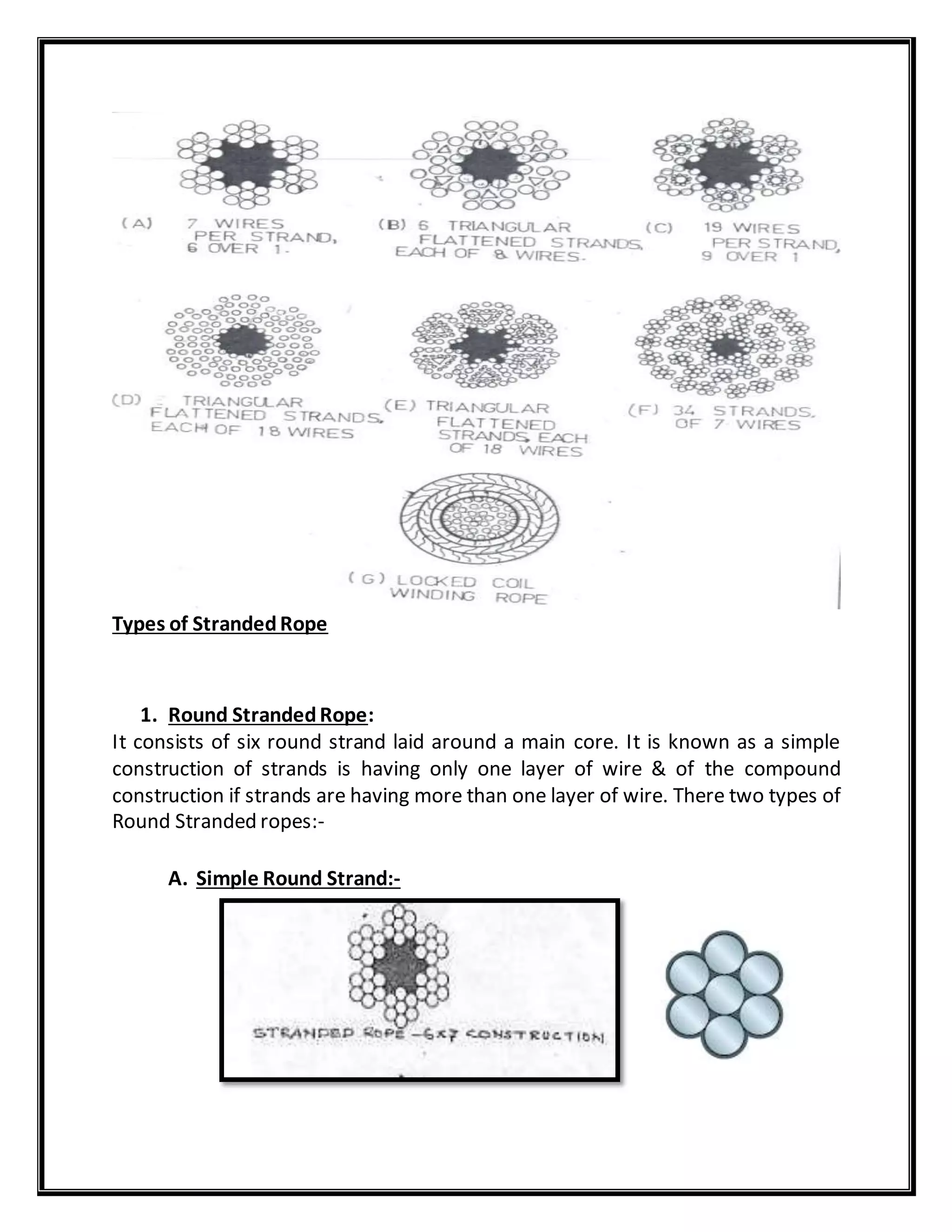 Types of StrandedRope
1. Round StrandedRope:
It consists of six round strand laid around a main core. It is known as a simple
construction of strands is having only one layer of wire & of the compound
construction if strands are having more than one layer of wire. There two types of
Round Stranded ropes:-
A. Simple Round Strand:-
 