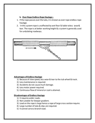 Wiking Over Rope Mining Machinery Learning Material for DEegree and Diploma | DOCX