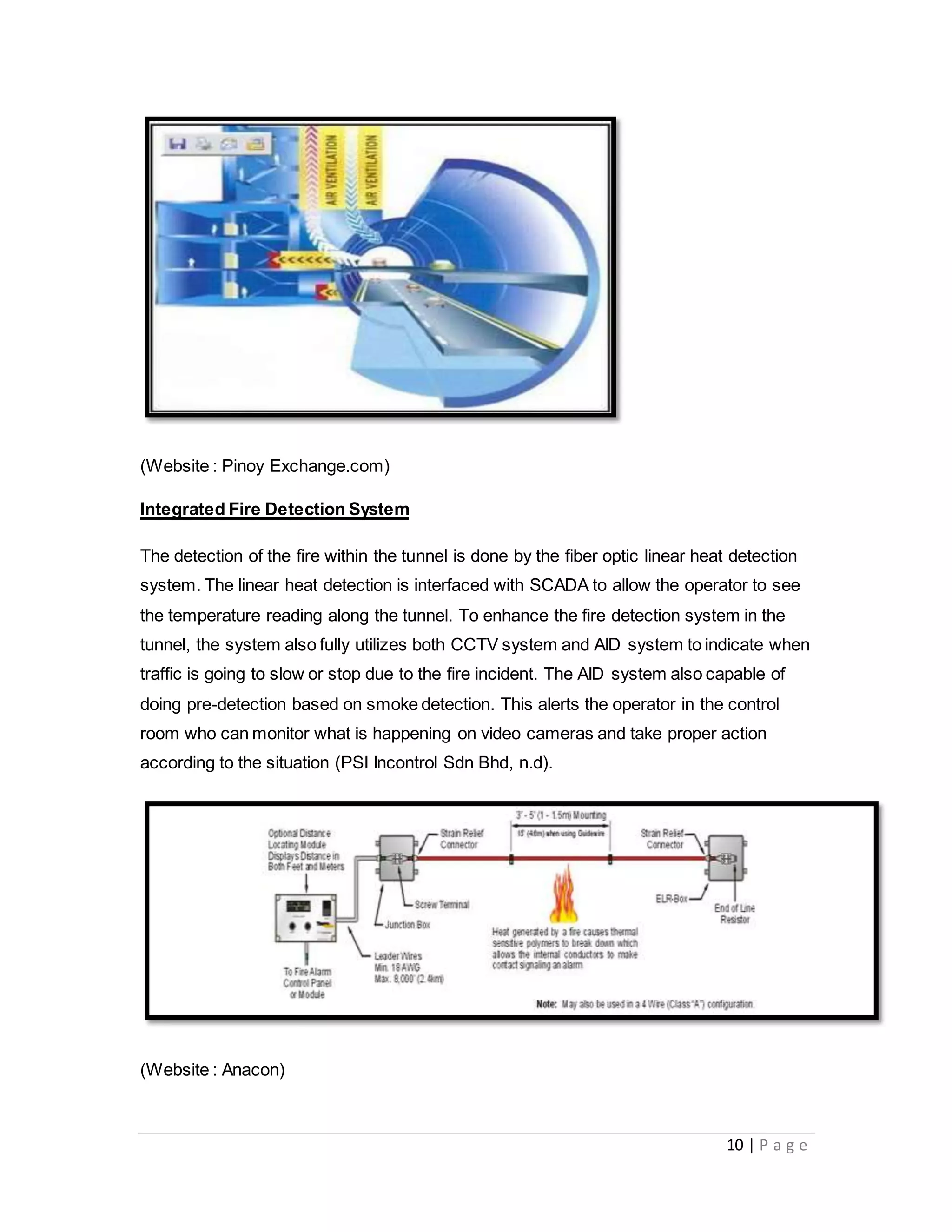 10 | P a g e
(Website : Pinoy Exchange.com)
Integrated Fire Detection System
The detection of the fire within the tunnel is done by the fiber optic linear heat detection
system. The linear heat detection is interfaced with SCADA to allow the operator to see
the temperature reading along the tunnel. To enhance the fire detection system in the
tunnel, the system also fully utilizes both CCTV system and AID system to indicate when
traffic is going to slow or stop due to the fire incident. The AID system also capable of
doing pre-detection based on smoke detection. This alerts the operator in the control
room who can monitor what is happening on video cameras and take proper action
according to the situation (PSI Incontrol Sdn Bhd, n.d).
(Website : Anacon)
 