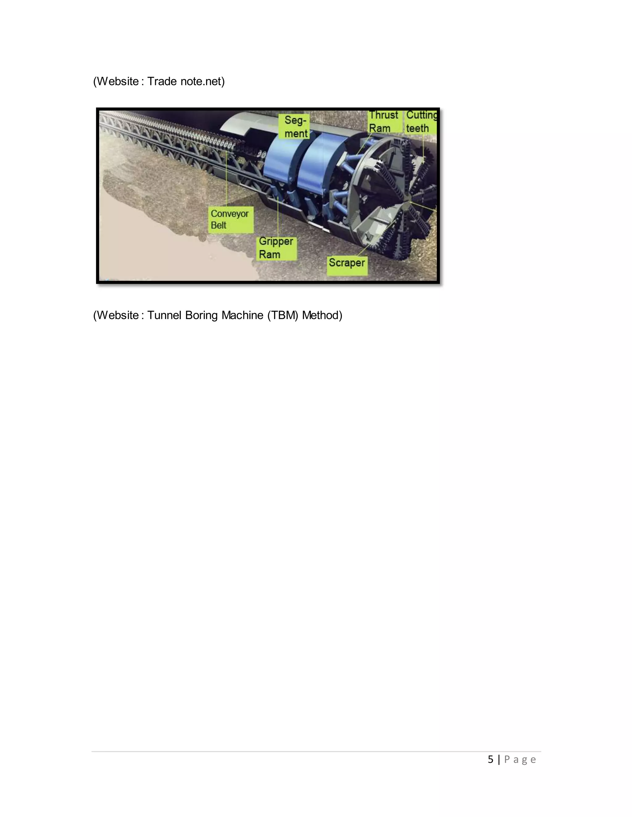 5 | P a g e
(Website : Trade note.net)
(Website : Tunnel Boring Machine (TBM) Method)
 