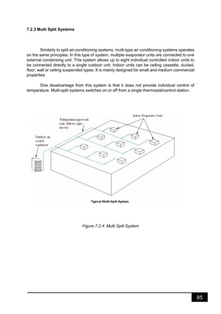 Building Services Project 2 | PDF