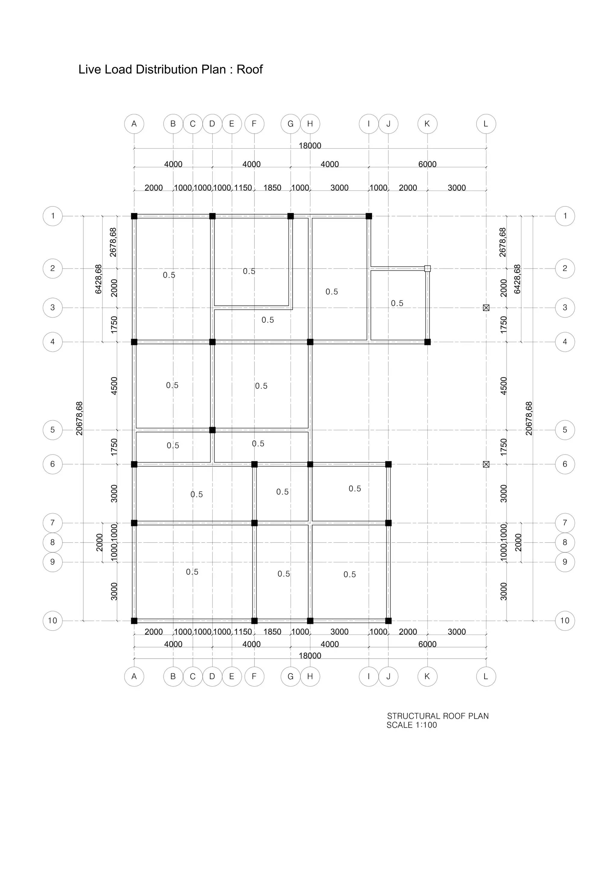 LiveLoadDistributionPlan:Roof
 