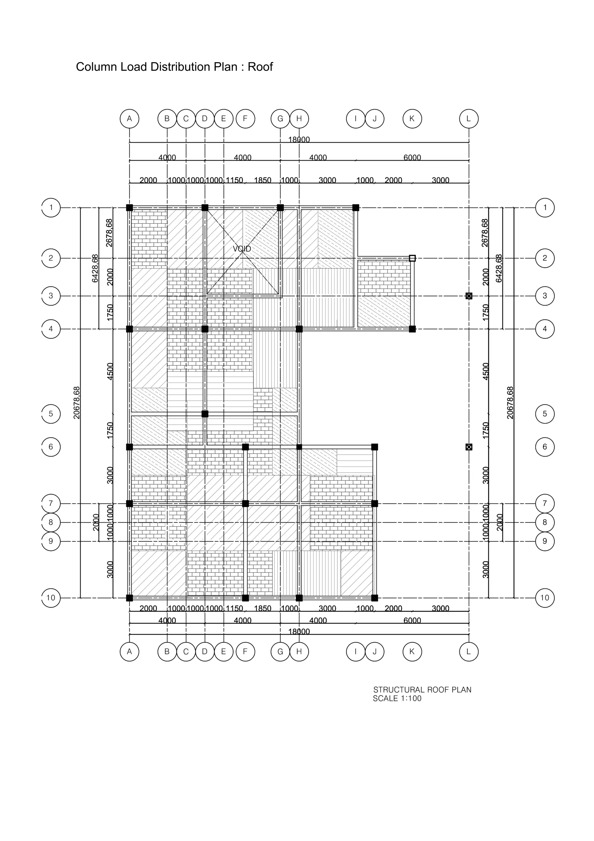 ColumnLoadDistributionPlan:Roof
 