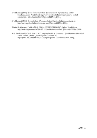 APP/ 21
Sycal Berhad, (2016). Sycal Ventures Berhad - Construction & Infrastructure. [online]
Sycalberhad.com. Available at: http://www.sycalberhad.com/sycal-ventures-berhad---
construction---infrastructure.html [Accessed 22 Nov. 2016].
Sycal Berhad, (2016). Sycal Berhad - Overview.[online] Sycalberhad.com. Available at:
http://www.sycalberhad.com/overview.htm [Accessed 22 Nov. 2016].
Worldwide Company Profile. (2016). SYCAL VENTURES BERHAD. [online] Available at:
http://listofcompanies.co.in/2012/03/18/sycal-ventures-berhad/ [Accessed 22 Nov. 2016].
Wall Street Journal, (2016). SYCAL.MY Company Profile & Executives - Sycal Ventures Bhd - Wall
Street Journal. [online] Quotes.wsj.com. Available at:
http://quotes.wsj.com/MY/SYCAL/company-people [Accessed 22 Nov. 2016].
 
