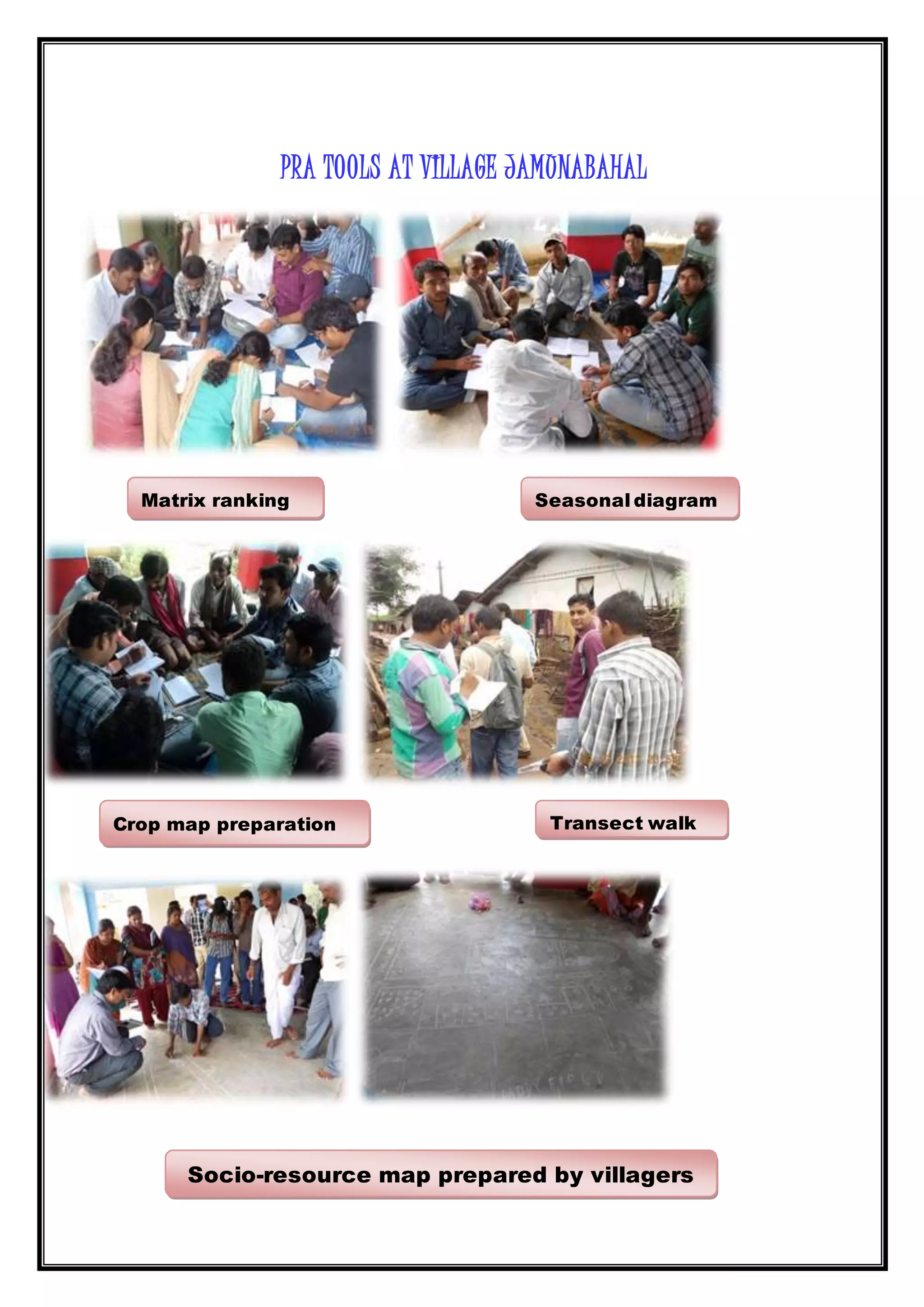 PRA TOOLS AT VILLAGE JAMUNABAHAL
Matrix ranking Seasonal diagram
Crop map preparation Transect walk
Socio-resource map prepared by villagers
 