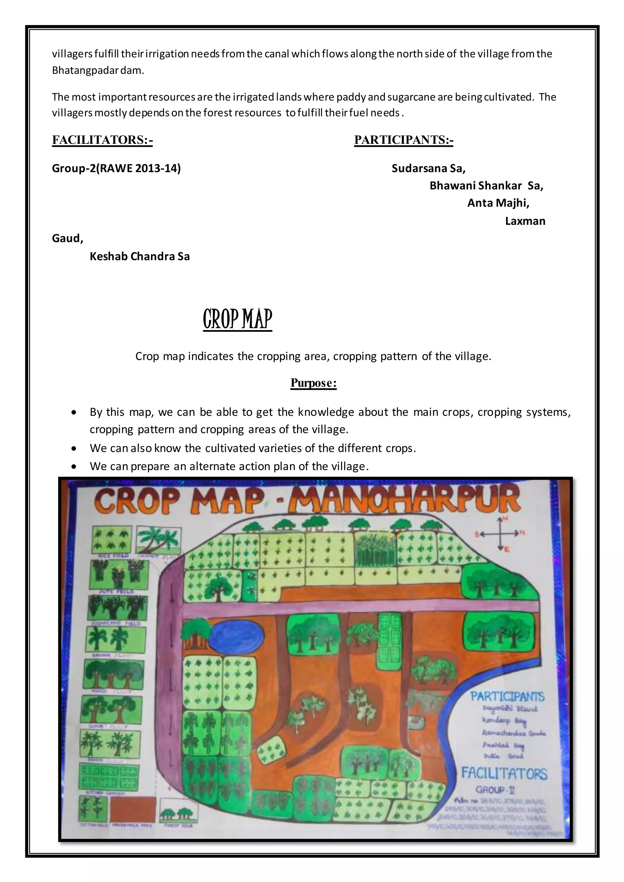 villagersfulfill theirirrigationneedsfromthe canal whichflowsalongthe northside of the village fromthe
Bhatangpadardam.
The most importantresourcesare the irrigatedlandswhere paddyandsugarcane are beingcultivated. The
villagersmostlydependsonthe forest resources tofulfill theirfuel needs.
FACILITATORS:- PARTICIPANTS:-
Group-2(RAWE 2013-14) Sudarsana Sa,
Bhawani Shankar Sa,
Anta Majhi,
Laxman
Gaud,
Keshab Chandra Sa
CROP MAP
Crop map indicates the cropping area, cropping pattern of the village.
Purpose:
 By this map, we can be able to get the knowledge about the main crops, cropping systems,
cropping pattern and cropping areas of the village.
 We can also know the cultivated varieties of the different crops.
 We can prepare an alternate action plan of the village.
 