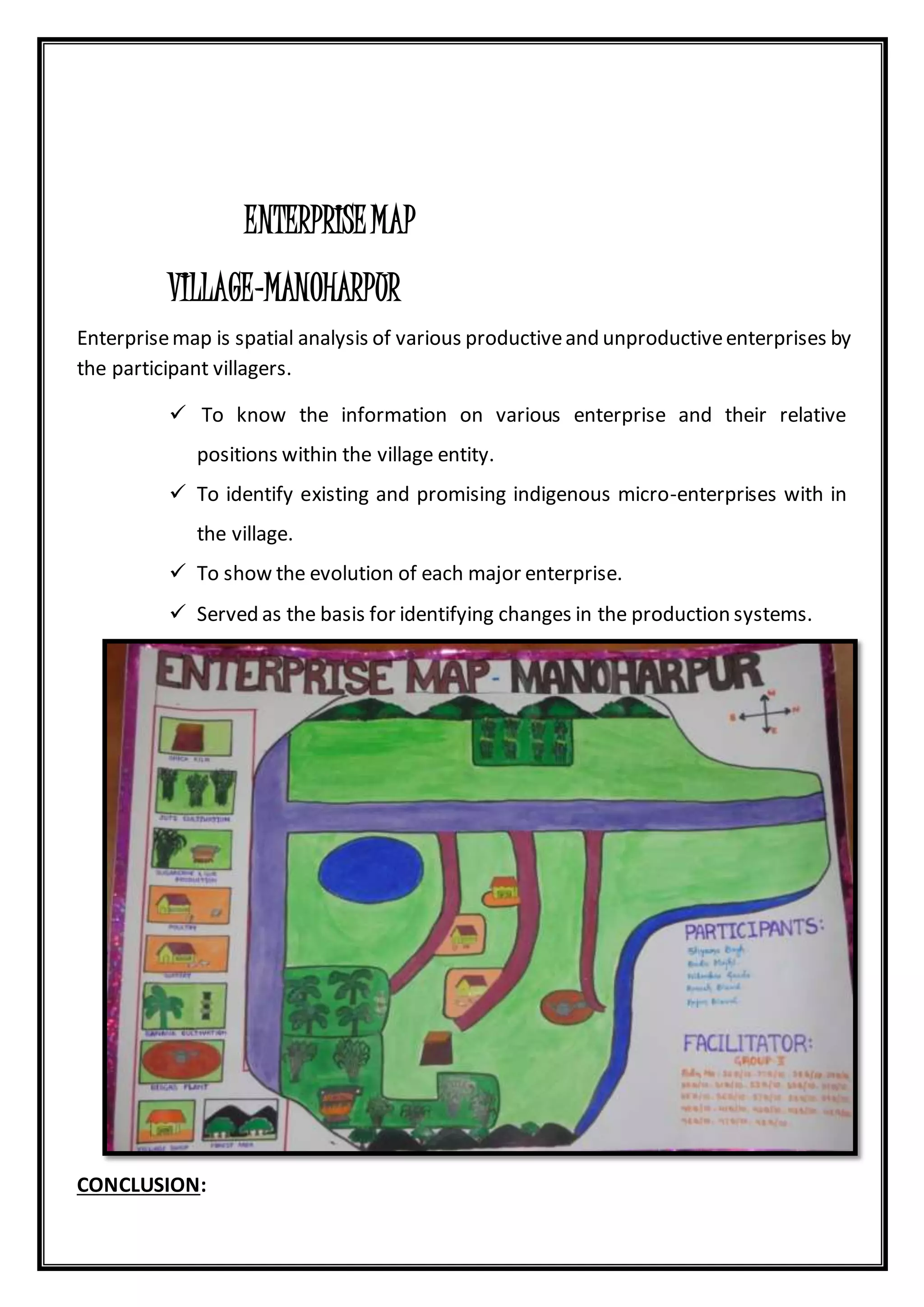 ENTERPRISEMAP
VILLAGE-MANOHARPUR
Enterprisemap is spatial analysis of various productiveand unproductiveenterprises by
the participant villagers.
 To know the information on various enterprise and their relative
positions within the village entity.
 To identify existing and promising indigenous micro-enterprises with in
the village.
 To show the evolution of each major enterprise.
 Served as the basis for identifying changes in the production systems.
CONCLUSION:
 