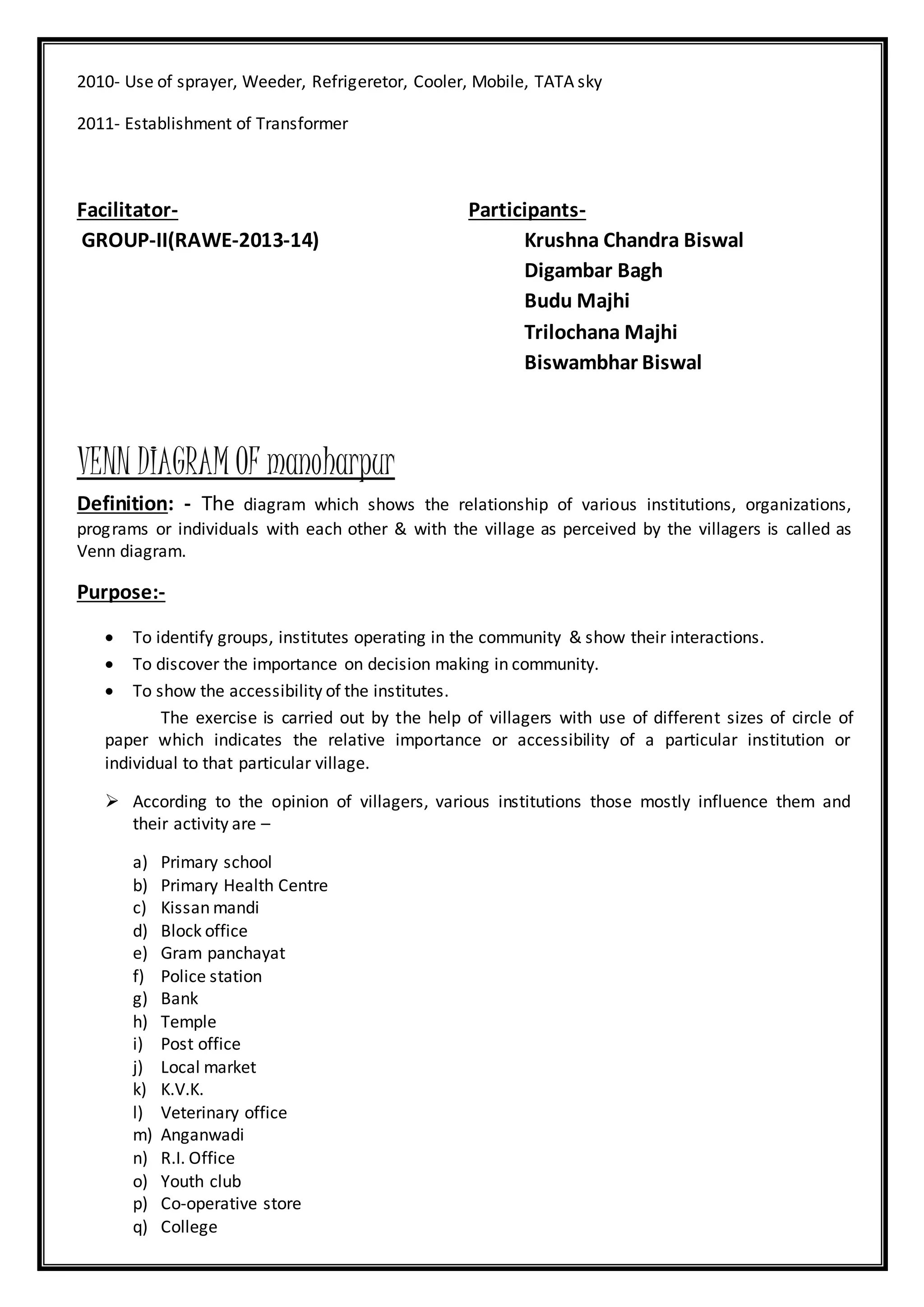 2010- Use of sprayer, Weeder, Refrigeretor, Cooler, Mobile, TATA sky
2011- Establishment of Transformer
Facilitator- Participants-
GROUP-II(RAWE-2013-14) Krushna Chandra Biswal
Digambar Bagh
Budu Majhi
Trilochana Majhi
Biswambhar Biswal
VENN DIAGRAM OF manoharpur
Definition: - The diagram which shows the relationship of various institutions, organizations,
programs or individuals with each other & with the village as perceived by the villagers is called as
Venn diagram.
Purpose:-
 To identify groups, institutes operating in the community & show their interactions.
 To discover the importance on decision making in community.
 To show the accessibility of the institutes.
The exercise is carried out by the help of villagers with use of different sizes of circle of
paper which indicates the relative importance or accessibility of a particular institution or
individual to that particular village.
 According to the opinion of villagers, various institutions those mostly influence them and
their activity are –
a) Primary school
b) Primary Health Centre
c) Kissan mandi
d) Block office
e) Gram panchayat
f) Police station
g) Bank
h) Temple
i) Post office
j) Local market
k) K.V.K.
l) Veterinary office
m) Anganwadi
n) R.I. Office
o) Youth club
p) Co-operative store
q) College
 