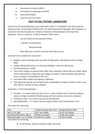 vi. DevelopmentInitiative Fund(DIF)
vii. ParticipatoryForestManagement(PFM)
viii. CapacityBuilding(CB)
ix. Supportfor policyinitiatives
VISIT TO SOIL TESTING LABORATORY
District level soil testing laboratory was established in 1976-77 in kalahandi. From that period the
laboratory done soil testing for 18 blocks that is for both Kalahandi and Nuapada. After Nuapada is a
new district now the lab works for 13 blocks of kalahandi. DDA,Kalahandi is the head of the
laboratory. Total no. of post 22, 14 offcial members of the lab are
one soil chemist-Sri Birendranath Mishra
Two AAO- Sasmita Mishra
Narayana Panda
Three JRA( Junior research assistant), three lab assistant
Collection of soil sample from rural farmer:-
 Samples come for testing by two way either through govvt. Office(Block level) or through
NGOs
 Sample collected by farmers, are taken by VAW(Both in Kharif & rabi season)
 Each Panchayat has 1 VAWs.
 Then all the sample are collected from VAWs, than submitted in Block office are coded. (When
farmer collected their sample they pack 150gm of sample in a thick polythene bag with their
name in a paper in side polythene with soil.)
 From block office sample are bringing to laboratory.
 Then drying hammering and sieving are done and powdered samples are taken in with a cups
with code no. and then testing is progress.
Instrument in soil testing laboratory :-
1. pH meter:- It is used to know the pH of soil i.e., acidic / alkaline soil. It is done by making a
solution of 10gm soil+20ml of Distilled water and set in machine and result is obtained.
2. Conductive meter:- It is used to measuresalt concentration.
3. Spectrphotometer:- It is used to measure organic matter and P-concentration in soil.
Price taken for soil testing:-
Test Sample through Govt. Price Sample through NGOs
pH, EC, OC, NPK Rs5/- per sample Rs15/- Per Sample
Secondary Mineral(Ca, Mg, S) Rs10/- per Sample Rs50/- Per sample
Micronutrient(Fe, Cu, Zn, B,Mo, ) Rs150/- Per sample Rs150/- Sample
Time taken for soil testing:-
 For pH testing:- Result can be given within 30 minute.
 