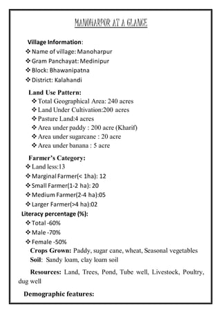 MANOHARPUR AT A GLANCE
Village Information:
Name of village:Manoharpur
Gram Panchayat:Medinipur
Block: Bhawanipatna
District: Kalahandi
Land Use Pattern:
Total Geographical Area: 240 acres
Land Under Cultivation:200 acres
Pasture Land:4 acres
Area under paddy : 200 acre (Kharif)
Area under sugarcane : 20 acre
Area under banana : 5 acre
Farmer’s Category:
Land less:13
MarginalFarmer(< 1ha): 12
Small Farmer(1-2 ha): 20
Medium Farmer(2-4 ha):05
Larger Farmer(>4 ha):02
Literacy percentage (%):
Total -60%
Male -70%
Female -50%
Crops Grown: Paddy, sugar cane, wheat, Seasonal vegetables
Soil: Sandy loam, clay loam soil
Resources: Land, Trees, Pond, Tube well, Livestock, Poultry,
dug well
Demographic features:
 