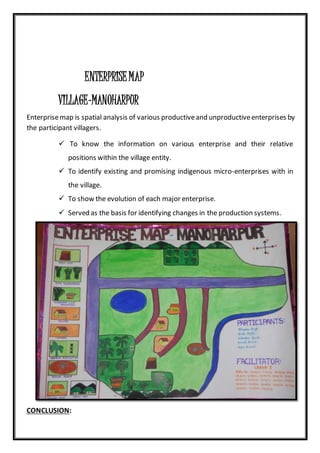 ENTERPRISEMAP
VILLAGE-MANOHARPUR
Enterprisemap is spatial analysis of various productiveand unproductiveenterprises by
the participant villagers.
 To know the information on various enterprise and their relative
positions within the village entity.
 To identify existing and promising indigenous micro-enterprises with in
the village.
 To show the evolution of each major enterprise.
 Served as the basis for identifying changes in the production systems.
CONCLUSION:
 