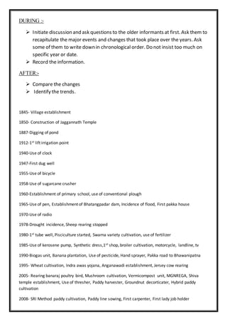 DURING :-
 Initiate discussion and ask questions to the older informants at first. Ask them to
recapitulate the major events and changes that took place over the years. Ask
some of them to write down in chronological order. Do not insist too much on
specific year or date.
 Record the information.
AFTER:-
 Compare the changes
 Identify the trends.
1845- Village establishment
1850- Construction of Jaggannath Temple
1887-Digging of pond
1912-1st lift irrigation point
1940-Use of clock
1947-First dug well
1955-Use of bicycle
1958-Use of sugarcane crusher
1960-Establishment of primary school, use of conventional plough
1965-Use of pen, Establishment of Bhatangpadar dam, Incidence of flood, First pakka house
1970-Use of radio
1978-Drought incidence, Sheep rearing stopped
1980-1st tube well, Pisciculture started, Swarna variety cultivation, use of fertilizer
1985-Use of kerosene pump, Synthetic dress,1st shop, broiler cultivation, motorcycle, landline, tv
1990-Biogas unit, Banana plantation, Use of pesticide, Hand sprayer, Pakka road to Bhawanipatna
1995- Wheat cultivation, Indra awas yojana, Anganawadi establishment, Jersey cow rearing
2005- Rearing banaraj poultry bird, Mushroom cultivation, Vermicompost unit, MGNREGA, Shiva
temple establishment, Use of thresher, Paddy harvester, Groundnut decorticater, Hybrid paddy
cultivation
2008- SRI Method paddy cultivation, Paddy line sowing, First carpenter, First lady job holder
 