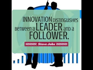 36 Motivational Business Quotes to Keep you Going!
