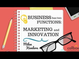 36 Motivational Business Quotes to Keep you Going!