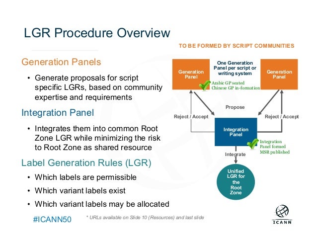 ollocated scripting and the scripting community