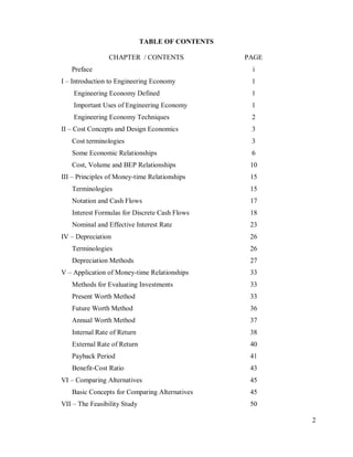 2
TABLE OF CONTENTS
CHAPTER / CONTENTS PAGE
Preface i
I – Introduction to Engineering Economy 1
Engineering Economy Defined 1
Important Uses of Engineering Economy 1
Engineering Economy Techniques 2
II – Cost Concepts and Design Economics 3
Cost terminologies 3
Some Economic Relationships 6
Cost, Volume and BEP Relationships 10
III – Principles of Money-time Relationships 15
Terminologies 15
Notation and Cash Flows 17
Interest Formulas for Discrete Cash Flows 18
Nominal and Effective Interest Rate 23
IV – Depreciation 26
Terminologies 26
Depreciation Methods 27
V – Application of Money-time Relationships 33
Methods for Evaluating Investments 33
Present Worth Method 33
Future Worth Method 36
Annual Worth Method 37
Internal Rate of Return 38
External Rate of Return 40
Payback Period 41
Benefit-Cost Ratio 43
VI – Comparing Alternatives 45
Basic Concepts for Comparing Alternatives 45
VII – The Feasibility Study 50
 