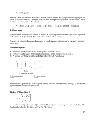 25
P = F (P/F, i%, N)
Problem. How much should be invested now (at present time) at 8% compound interest per year, in
order to receive US$ 1360.5 within 4 years; or what is the present equivalent worth of US$ 1 360.5
to be received four years in the future?
P = 1,360.5 x (1/1+.08)-4
= 1,360.5 × (1/1.3605) = 1 360.5 × 0.73503 = US$ 1,000
Uniform Series
Uniform series mean uniform amount of money, A, occurring at the end of each period for n periods
with interest at i% per period. A uniform series is often called annuity.
Annuity - is a bunch of structured payments or equal payments made regularly, like every month or
every week.
Other assumptions:
1. P (present worth) occurs at one interest period before the first A.
2. F (future worth) occurs at the same time as the last and n interest periods after P.
3. A (annual worth) occurs at the end of periods 1 through N, inclusive.
Figure shows a general cash flow diagram relating uniform series (ordinary annuity) to the present
equivalent and future equivalent values.
Finding F When Given A
(1 + i)N
- 1
F = A
i
The quantity {[(1 + i)N
– 1] / i} is called the uniform series compound amount factor. The
functional symbol for this factor is (F/A, i%, N). Hence,
Perio
d
N -1
N
3
2
1
F = Future equivalent
(FIND)
P = Present equivalent
(FIND)
i = interest rate per period
A
A A A A
 