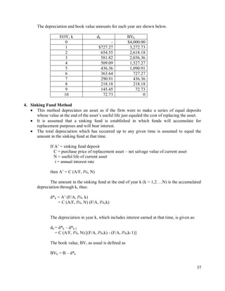 37
The depreciation and book value amounts for each year are shown below.
EOY, k dk BVk
0 - $4,000.00
1 $727.27 3,272.73
2 654.55 2,618.18
3 581.82 2,036.36
4 509.09 1,527.27
5 436.36 1,090.91
6 363.64 727.27
7 290.91 436.36
8 218.18 218.18
9 145.45 72.73
10 72.73 0
4. Sinking Fund Method
 This method depreciates an asset as if the firm were to make a series of equal deposits
whose value at the end of the asset‟s useful life just equaled the cost of replacing the asset.
 It is assumed that a sinking fund is established in which funds will accumulate for
replacement purposes and will bear interest.
 The total depreciation which has occurred up to any given time is assumed to equal the
amount in the sinking fund at that time.
If A‟ = sinking fund deposit
C = purchase price of replacement asset – net salvage value of current asset
N = useful life of current asset
i = annual interest rate
then A‟ = C (A/F, i%, N)
The amount in the sinking fund at the end of year k (k = 1,2….N) is the accumulated
depreciation through k, thus:
d*k = A‟ (F/A, i%, k)
= C (A/F, i%, N) (F/A, i%,k)
The depreciation in year k, which includes interest earned at that time, is given as:
dk = d*k – d*k-1
= C (A/F, i%, N) [(F/A, i%,k) - (F/A, i%,k-1)]
The book value, BV, as usual is defined as
BVk = B – d*k
 
