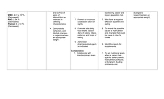 WBC: 2.31 x 10 ⁹/L
(Decreased)
RBC: 2.54 %
(Decreased)
Platelet: 6 x 10 ⁹/L
(Decreased)
and be free of
signs of
Malnutrition as
reflected in
Defining
Characteristics
 Demonstrate
behaviors, and
lifestyle changes
to regain/maintain
an appropriate
weight
7. Prevent or minimize
unpleasant odors or
sights
8. Evaluate total daily
food intake. Obtain
diary of calorie intake,
patterns, and times of
eating
9. Administer
pharmaceutical agent,
as indicated
Collaborative:
1. Collaborate with
interdisciplinary team
swallowing easier and
lowers aspiration risk.
7. May have a negative
effect on appetite and
eating
8. To reveal the possible
cause of malnutrition
and changes that could
be made in client’s
intake
9. Identifies needs for
supplements
1. To set nutritional goals
when a patient has
specific dietary needs,
malnutrition profound,
or long-term feeding
problems exist.
changes to
regain/maintain an
appropriate weight
 