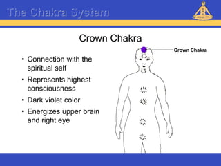 Reiki – Level 1
The Chakra System
Crown Chakra
• Connection with the
spiritual self
• Represents highest
consciousness
• Dark violet color
• Energizes upper brain
and right eye
Crown Chakra
 