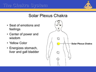 Reiki – Level 1
The Chakra System
Solar Plexus Chakra
Solar Plexus Chakra
• Seat of emotions and
feelings
• Center of power and
wisdom
• Yellow Color
• Energizes stomach,
liver and gall bladder
 