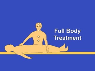 Full Body
Treatment
 