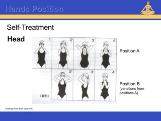 Reiki – Level 1
Hands Position
Self-Treatment
Head
Position A
Position B
(variations from
positions A)
Drawings from BAB Japan K.K.
 