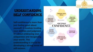UNDERSTANDING
SELF CONFIDENCE
Self-confidence is more than
just feeling good about
yourself; it involves trusting
your abilities and judgment.
It's about embracing your
uniqueness and recognizing
your worth. This
understanding is crucial for
developing a strong sense of
self-esteem.
 
