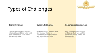 Types of Challenges
Team Dynamics Work-Life Balance Communication Barriers
Effective team dynamics enhance
collaborations and trust while, weak
team dynamics can cause conflict
and reduced moral.
Striking a balance between work
and personal life can be
challenging, leading to burnout
and decreased efficiency.
Poor communication channels
and lack of clarity can result in
misunderstandings, delays, and
inefficiencies.
 