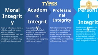 Persona
l
Integrit
y
Similar to moral integrity but
broader, personal integrity
encompasses maintaining
consistency between one’s
actions, values, methods,
measures, and principles. It’s
about being true to oneself.
Professio
nal
Integrity
Refers to maintaining ethical
standards in a professional
setting. It includes being
honest, fair, and responsible
in one's work, maintaining
confidentiality, and respecting
colleagues and clients.
Academ
ic
Integrit
y
Involves honesty and
responsibility in scholarly
activities. It means avoiding
plagiarism, cheating, and
misrepresentation of
information, while also giving
credit where it’s due.
Refers to adhering to moral or
ethical principles. A person
with moral integrity
consistently follows their own
set of moral values and
principles, even when it may
be difficult or inconvenient.
Moral
Integrit
y
TYPES
 