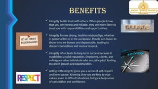 rm
te
ancial
other
rners or
behavior.
s
mes,
p, or
ad
onestly
alues.
s
Benefits
 Integrity builds trust with others. When people know
that you are honest and reliable, they are more likely to
trust you with responsibilities and opportunities.
 Integrity fosters strong, healthy relationships, whether
in personal life or in the workplace. People are drawn to
those who are honest and dependable, leading to
deeper connections and mutual respect.
 Integrity often leads to long-term success because it
establishes a solid reputation. Employers, clients, and
colleagues value individuals who are principled, leading
to career growth and opportunities.
 Acting with integrity gives you a sense of self-respect
and inner peace. Knowing that you are true to your
values, even in difficult situations, brings a deep sense
of satisfaction and confidence.
 