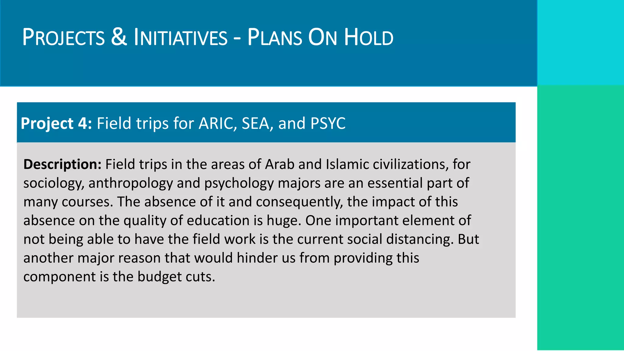 PROJECTS & INITIATIVES - PLANS ON HOLD
Targets
Required Resources
Project 4: Field trips for ARIC, SEA, and PSYC
Description: Field trips in the areas of Arab and Islamic civilizations, for
sociology, anthropology and psychology majors are an essential part of
many courses. The absence of it and consequently, the impact of this
absence on the quality of education is huge. One important element of
not being able to have the field work is the current social distancing. But
another major reason that would hinder us from providing this
component is the budget cuts.
 