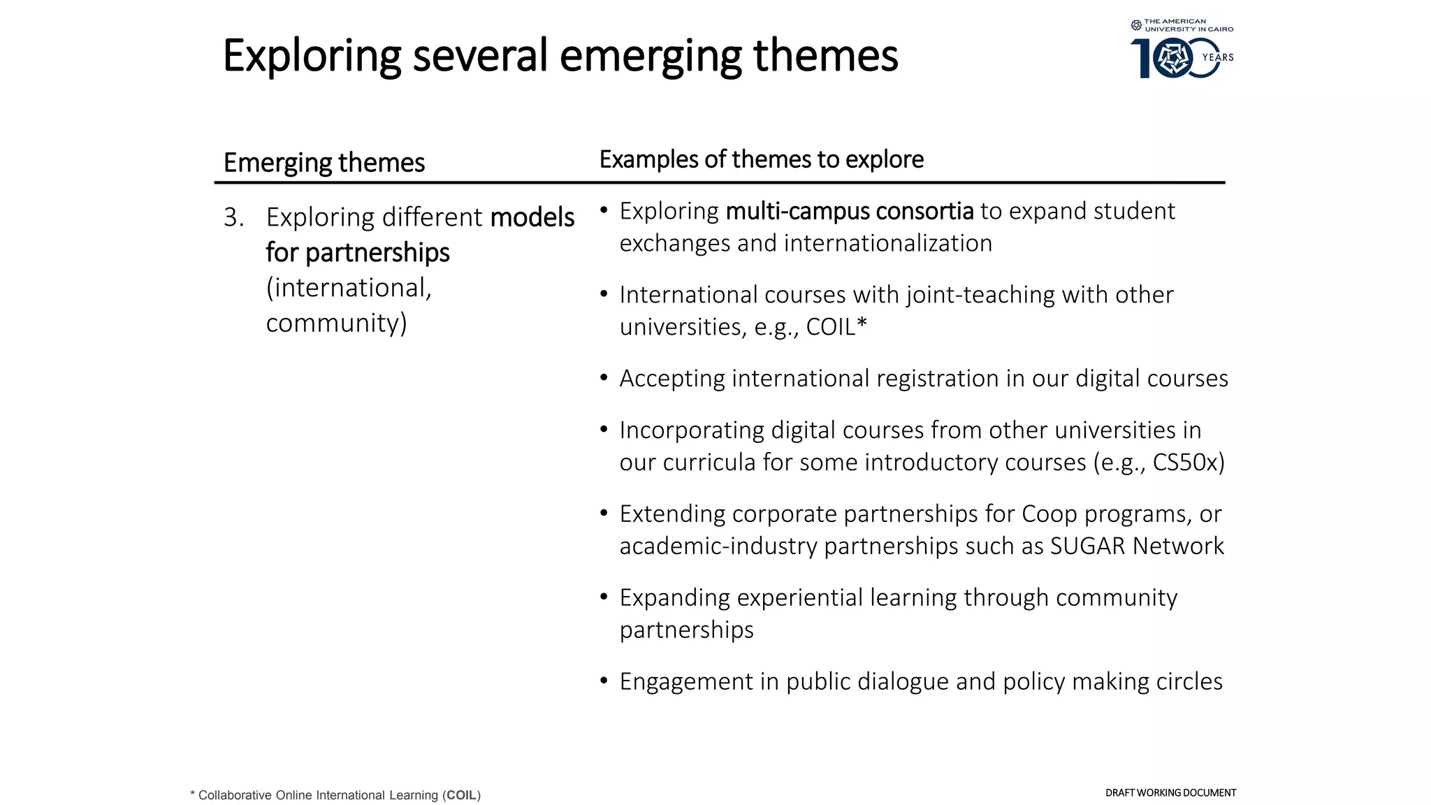 Exploring several emerging themes
Emerging themes
3. Exploring different models
for partnerships
(international,
community)
Examples of themes to explore
• Exploring multi-campus consortia to expand student
exchanges and internationalization
• International courses with joint-teaching with other
universities, e.g., COIL*
• Accepting international registration in our digital courses
• Incorporating digital courses from other universities in
our curricula for some introductory courses (e.g., CS50x)
• Extending corporate partnerships for Coop programs, or
academic-industry partnerships such as SUGAR Network
• Expanding experiential learning through community
partnerships
• Engagement in public dialogue and policy making circles
* Collaborative Online International Learning (COIL) DRAFT WORKINGDOCUMENT
 