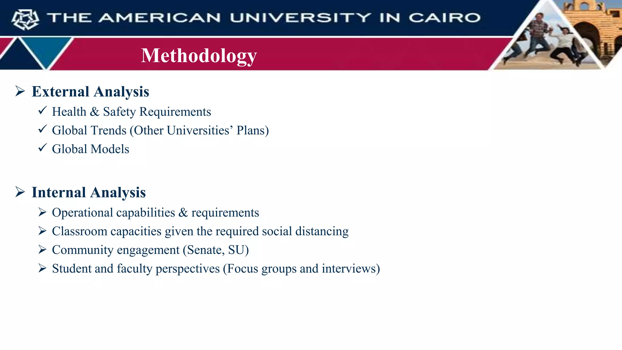 Methodology
 External Analysis
 Health & Safety Requirements
 Global Trends (Other Universities’ Plans)
 Global Models
 Internal Analysis
 Operational capabilities & requirements
 Classroom capacities given the required social distancing
 Community engagement (Senate, SU)
 Student and faculty perspectives (Focus groups and interviews)
 