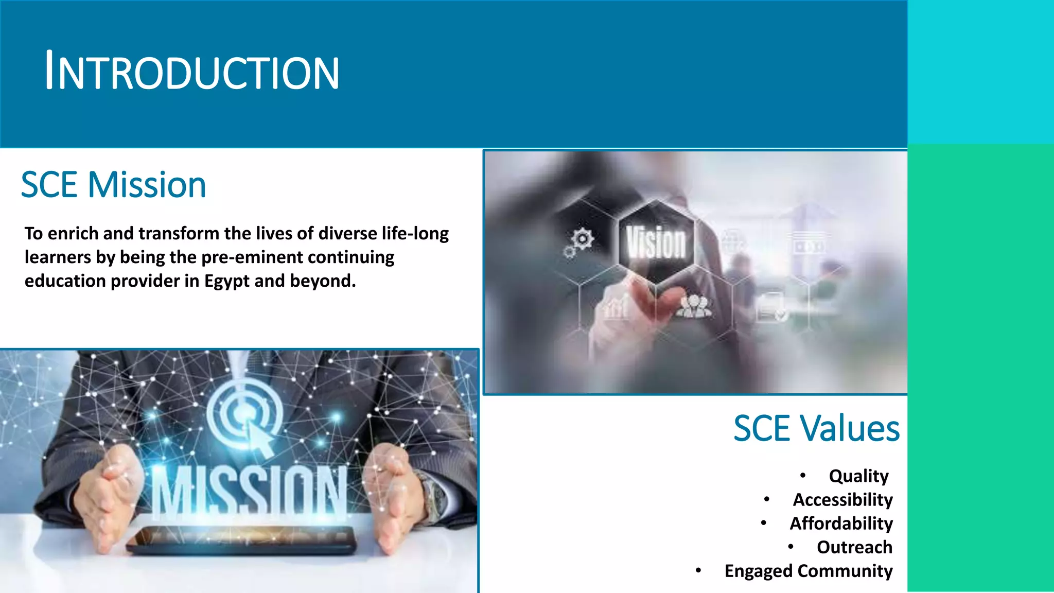 INTRODUCTION
SCE Values
SCE Mission
To enrich and transform the lives of diverse life-long
learners by being the pre-eminent continuing
education provider in Egypt and beyond.
• Quality
• Accessibility
• Affordability
• Outreach
• Engaged Community
 