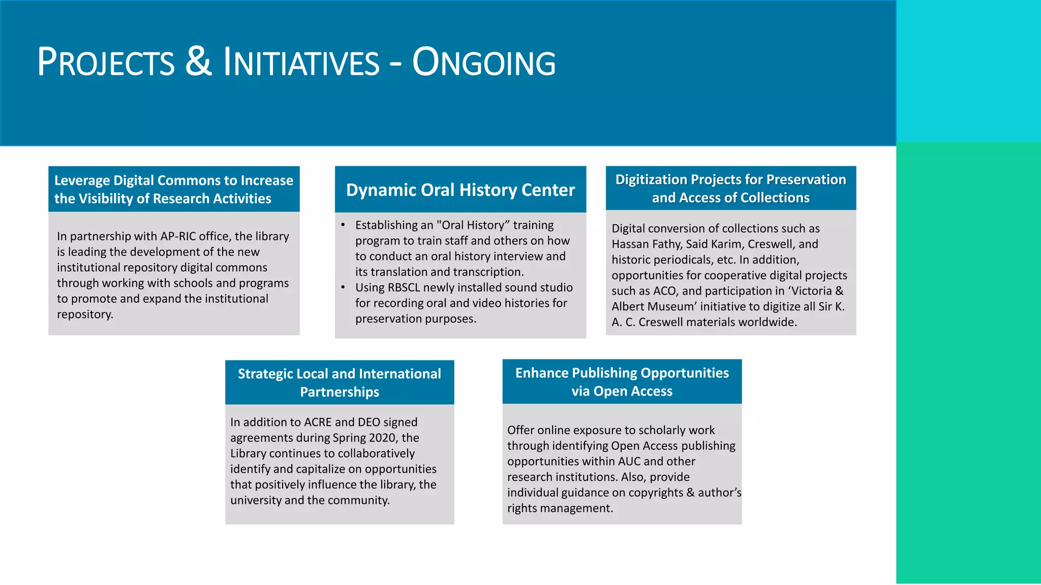 PROJECTS & INITIATIVES - ONGOING
Digitization Projects for Preservation
and Access of Collections
Digital conversion of collections such as
Hassan Fathy, Said Karim, Creswell, and
historic periodicals, etc. In addition,
opportunities for cooperative digital projects
such as ACO, and participation in ‘Victoria &
Albert Museum’ initiative to digitize all Sir K.
A. C. Creswell materials worldwide.
Dynamic Oral History Center
• Establishing an "Oral History” training
program to train staff and others on how
to conduct an oral history interview and
its translation and transcription.
• Using RBSCL newly installed sound studio
for recording oral and video histories for
preservation purposes.
Leverage Digital Commons to Increase
the Visibility of Research Activities
In partnership with AP-RIC office, the library
is leading the development of the new
institutional repository digital commons
through working with schools and programs
to promote and expand the institutional
repository.
KPIs
Targets
Required Resources
Institutional
Impact and link to
strategic pillar
Strategic Local and International
Partnerships
In addition to ACRE and DEO signed
agreements during Spring 2020, the
Library continues to collaboratively
identify and capitalize on opportunities
that positively influence the library, the
university and the community.
Enhance Publishing Opportunities
via Open Access
Offer online exposure to scholarly work
through identifying Open Access publishing
opportunities within AUC and other
research institutions. Also, provide
individual guidance on copyrights & author’s
rights management.
 