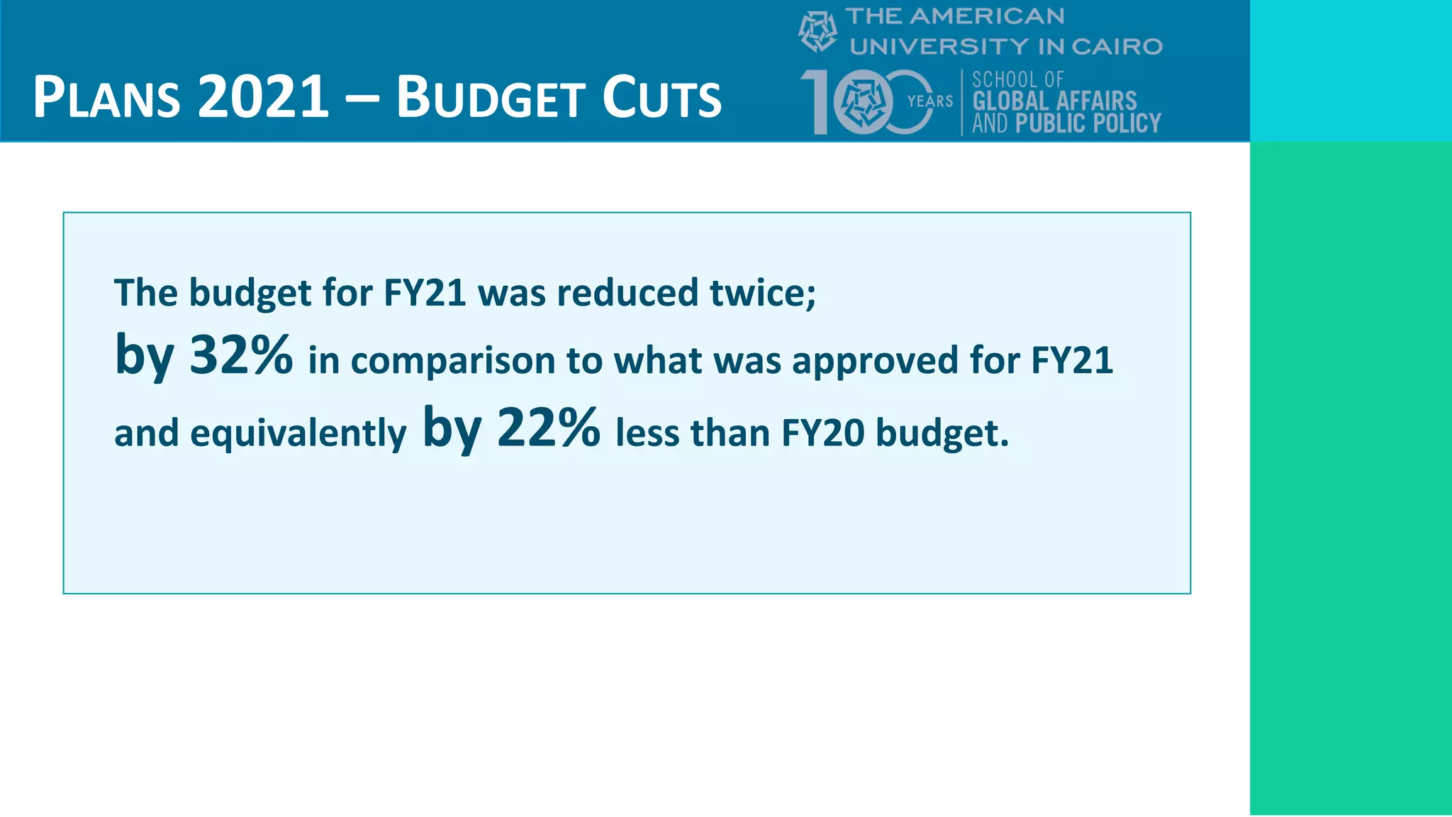 PLANS 2021 – BUDGET CUTS
Required Resources
The budget for FY21 was reduced twice;
by 32% in comparison to what was approved for FY21
and equivalently by 22% less than FY20 budget.
 