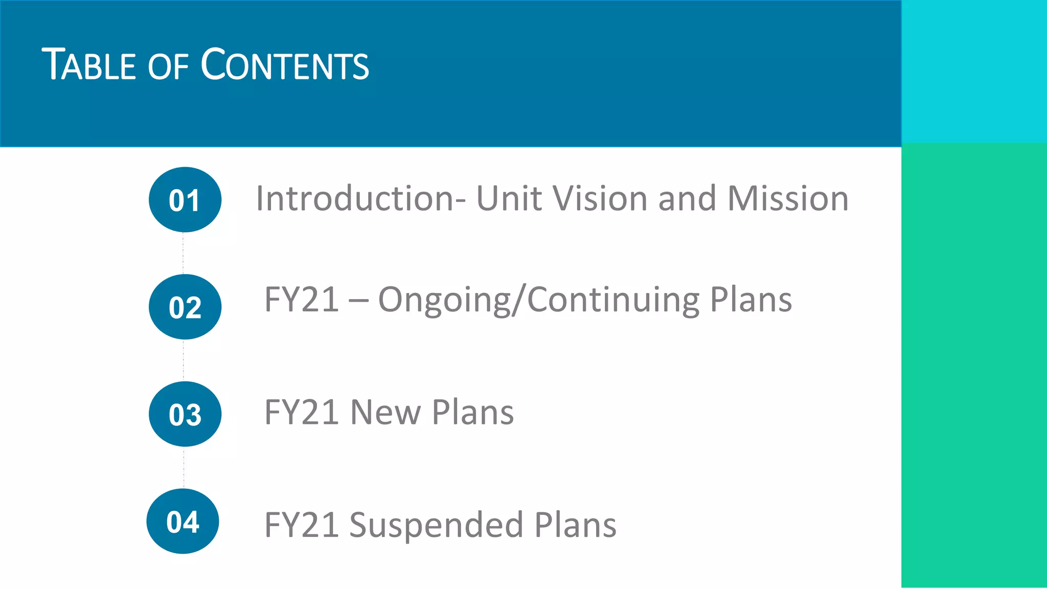 TABLE OF CONTENTS
01
02
Introduction- Unit Vision and Mission
FY21 – Ongoing/Continuing Plans
03
04
FY21 New Plans
FY21 Suspended Plans
 