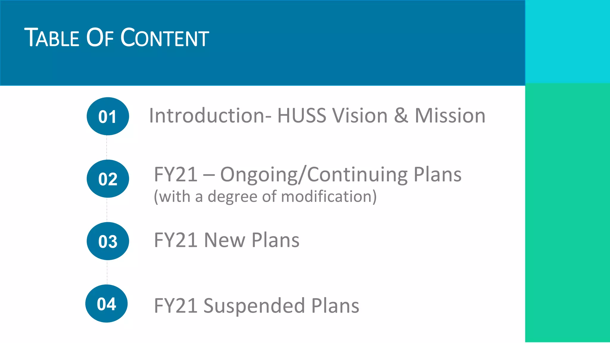TABLE OF CONTENT
01
02
Introduction- HUSS Vision & Mission
FY21 – Ongoing/Continuing Plans
(with a degree of modification)
03
04
FY21 New Plans
FY21 Suspended Plans
 