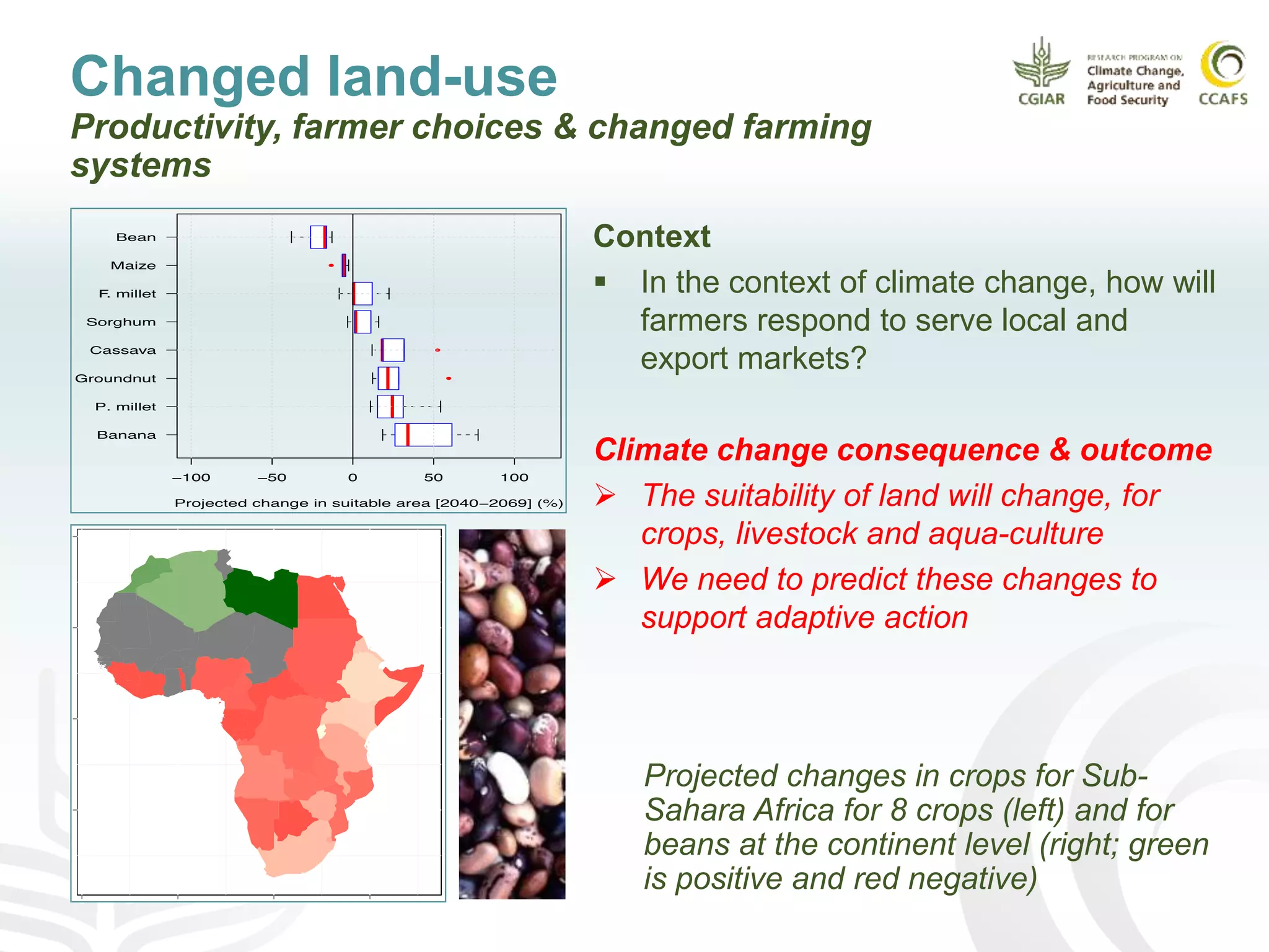 Changed land-use
Productivity, farmer choices & changed farming
systems
Projected changes in crops for Sub-
Sahara Africa for 8 crops (left) and for
beans at the continent level (right; green
is positive and red negative)
Context
 In the context of climate change, how will
farmers respond to serve local and
export markets?
Climate change consequence & outcome
 The suitability of land will change, for
crops, livestock and aqua-culture
 We need to predict these changes to
support adaptive action
 