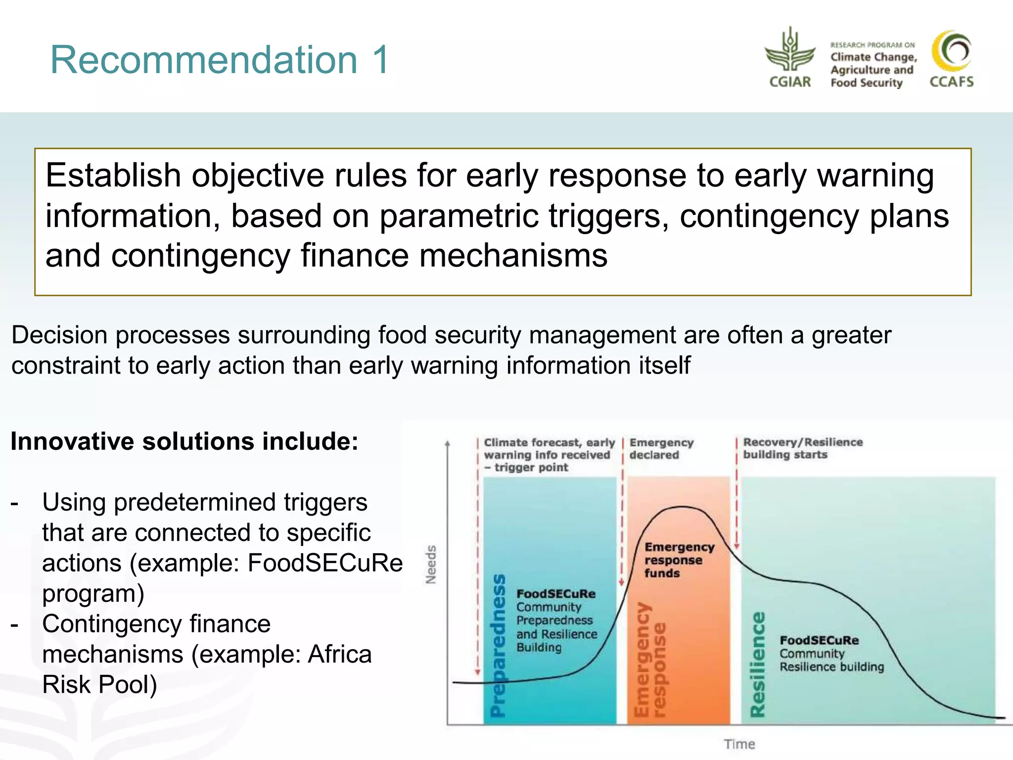 Establish objective rules for early response to early warning
information, based on parametric triggers, contingency plans
and contingency finance mechanisms
Recommendation 1
Innovative solutions include:
- Using predetermined triggers
that are connected to specific
actions (example: FoodSECuRe
program)
- Contingency finance
mechanisms (example: Africa
Risk Pool)
Decision processes surrounding food security management are often a greater
constraint to early action than early warning information itself
 